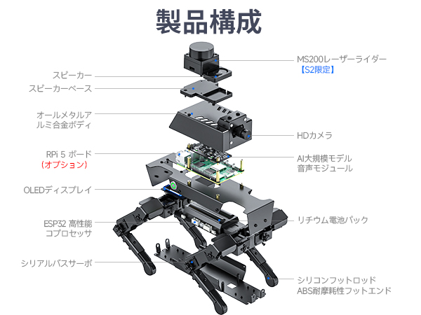 Amazon | Yahboom AIロボット犬 Raspberry Pi 5模生四足ロボット
