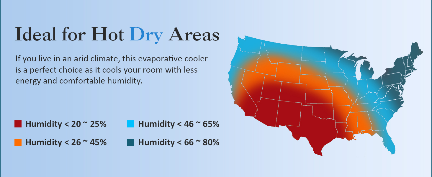 fit hot dry air
