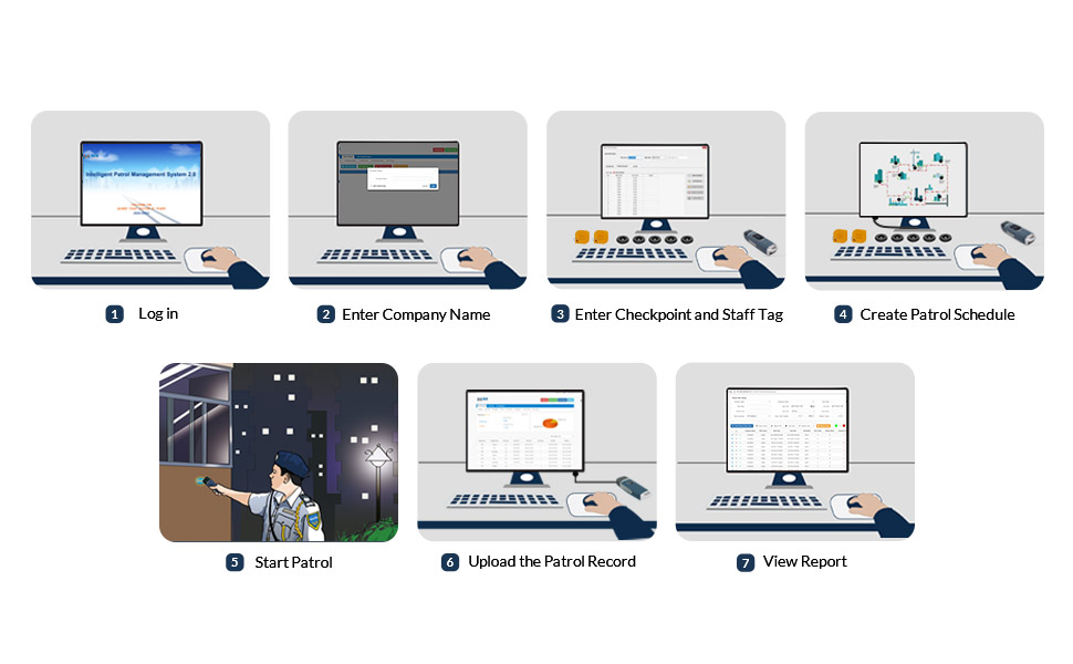 Large manufacture image 3