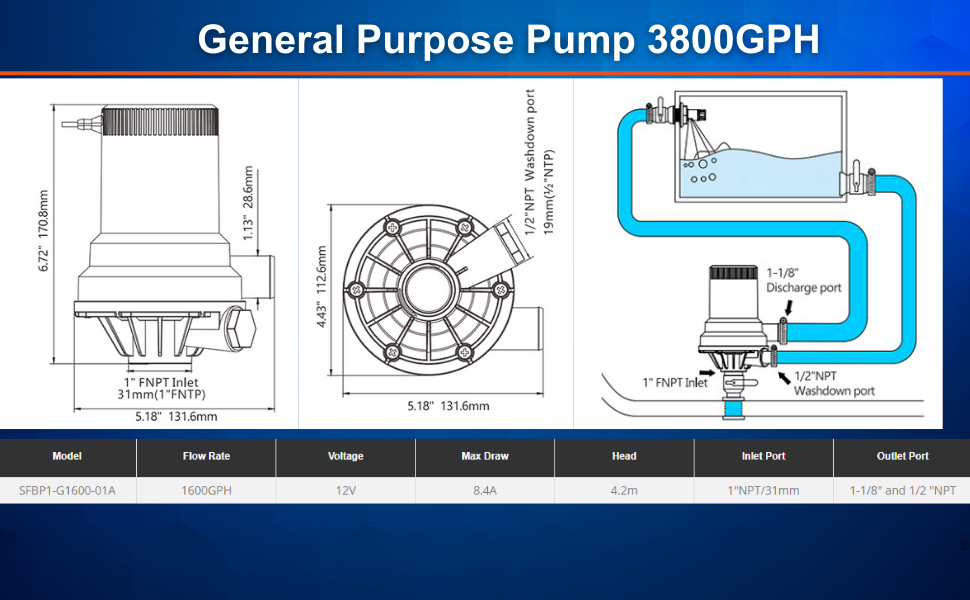 01 Series 1600 GPH Dual Port Submersible Pump