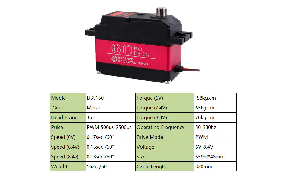 FZ4478-270 DS5160 132.3 lbs 270 grados SSG Big RC Digital Servo
