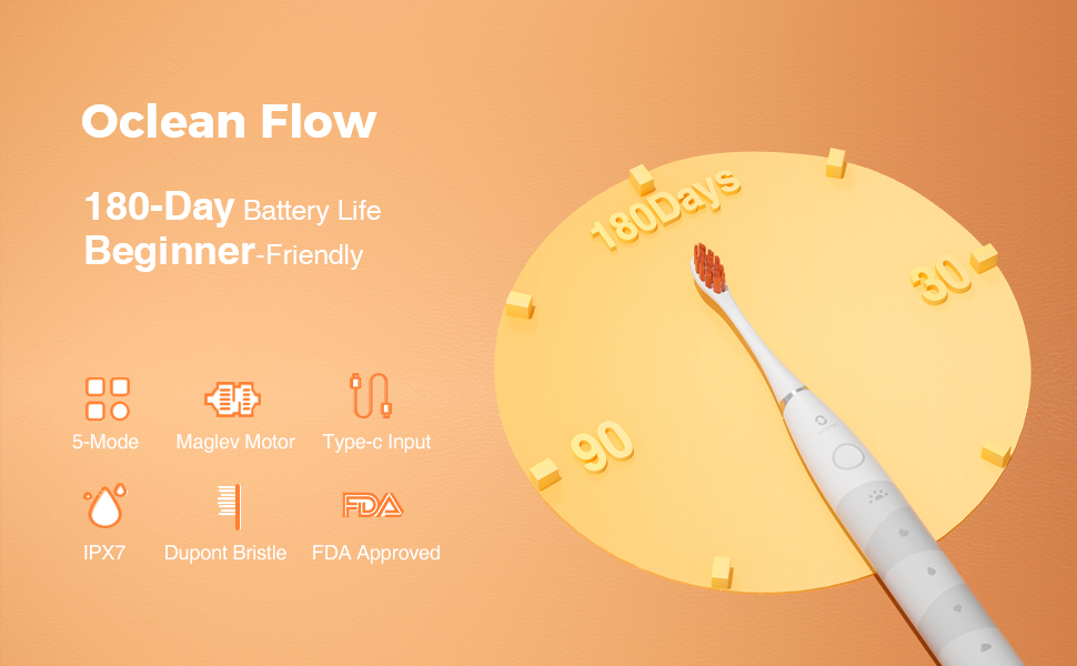 180-Day Battery Life, Beginner-Friendly