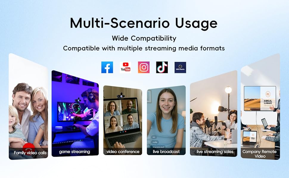 multi-scenario usage