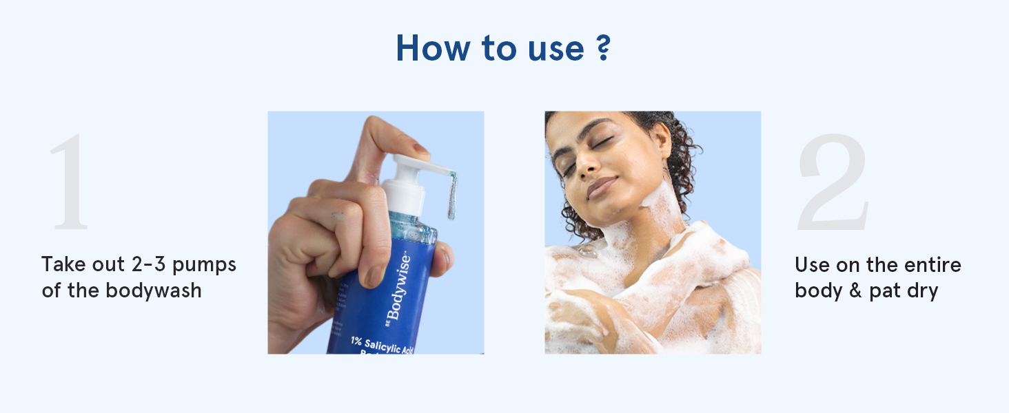 Buy Be Bodywise 1 Salicylic Acid Body Wash 375 ml Refreshing