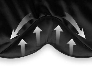 Blackout Eye Mask