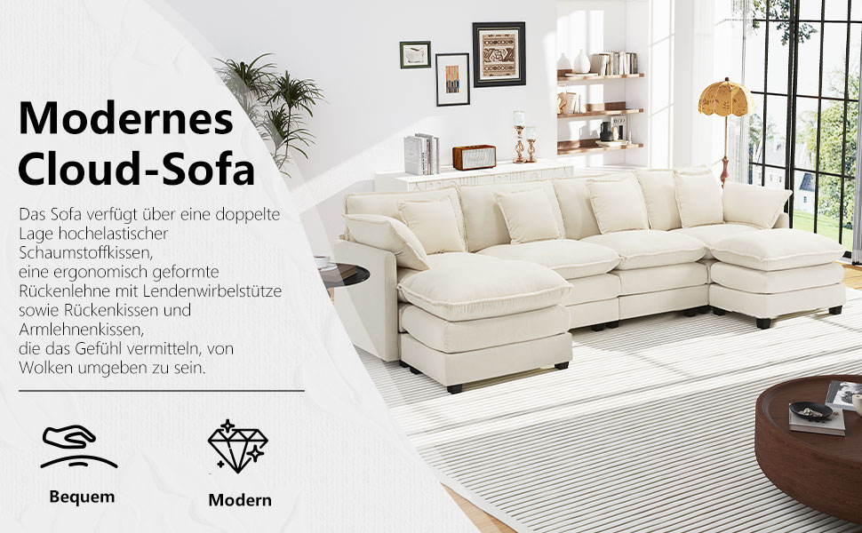 Der Text lautet „Modernes Cloud-Sofa“. Großes L-förmiges Ecksofa in creme/weißer Farbe, dargestellt in einer modernen Wohnzimmereinrichtung mit Symbolen, die auf Produktmerkmale hinweisen.