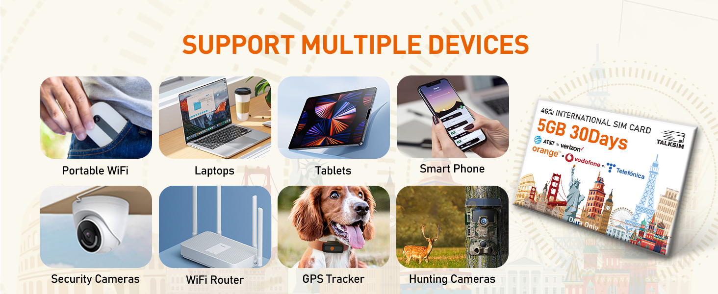 sim card data prepaid usa us att tmobile verizon gps tracker sims cards only 4g lte micro nano