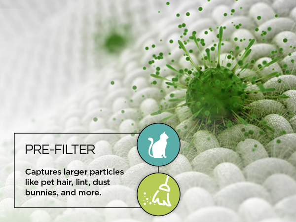 Shark Nanoseal Pre-Filter Carbon Filter HEPA Filter