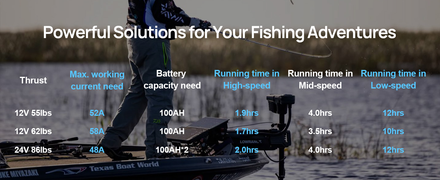 Large manufacture image 5