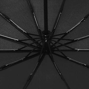Regenschirm Taschenschirm Sturmfest