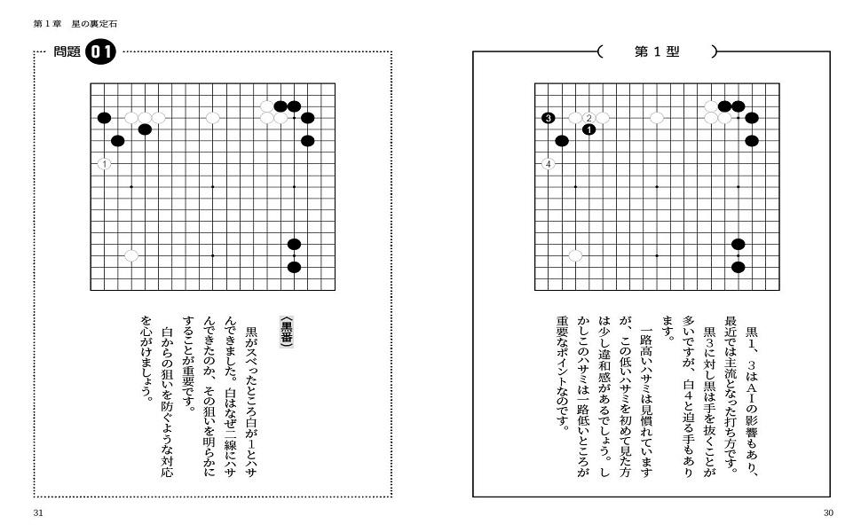 目次