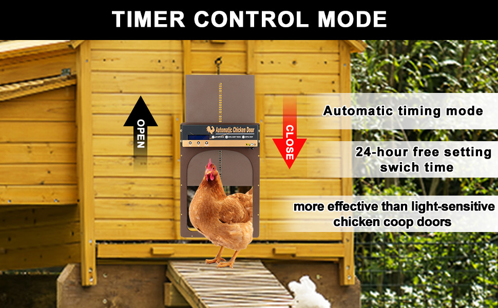 Automatic Chicken Coop Door, Powered Opener with Timer