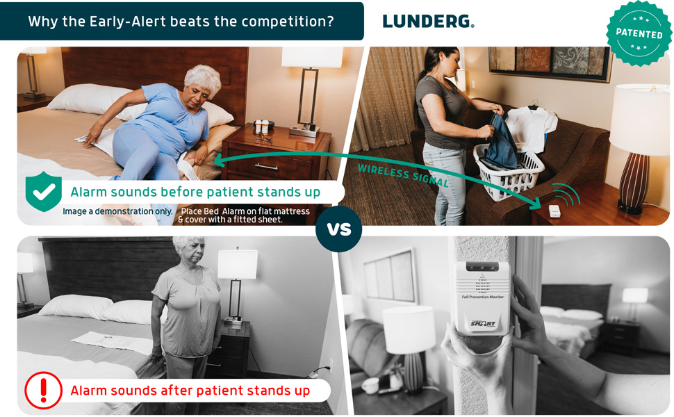 Lunderg Early Alert Bed Alarm System Wireless Bed Sensor