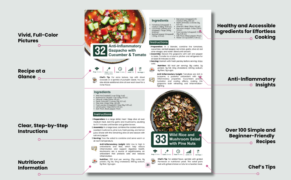 anti inflamattory recipes