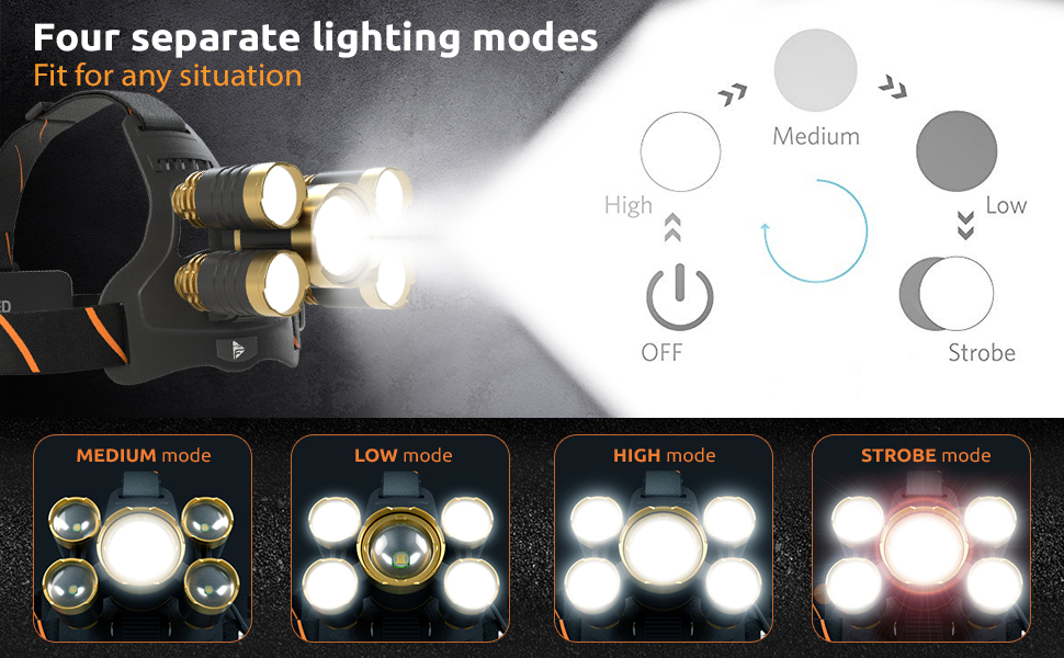 5 LED LIGHT HEAD LAMP 2 headlamp