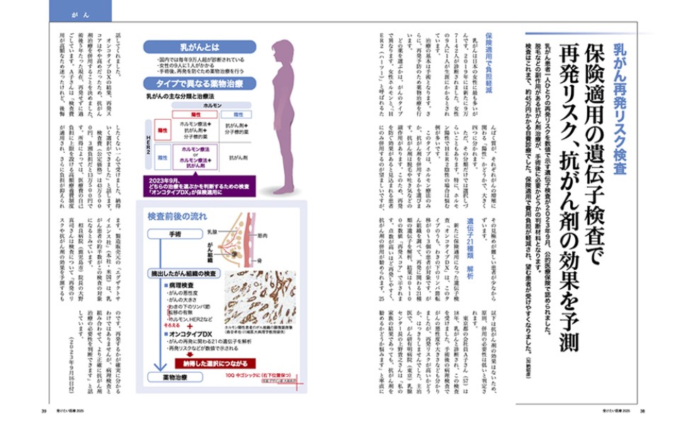 【中古】 超高齢時代 ｐａｒｔ　４/日本医療企画/読売新聞社 中古】 超高齢時代 part 4/日本医療企画/読売新聞社