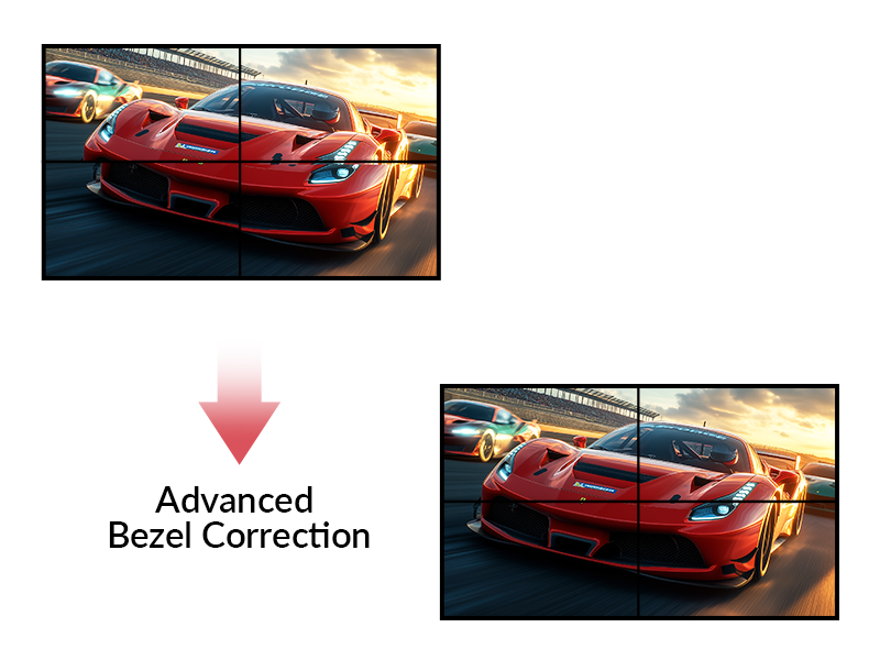 video wall processor