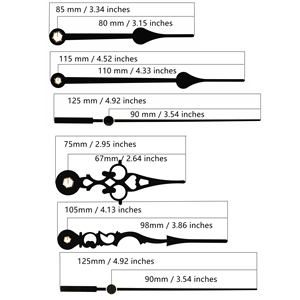 Small manufacture image 3
