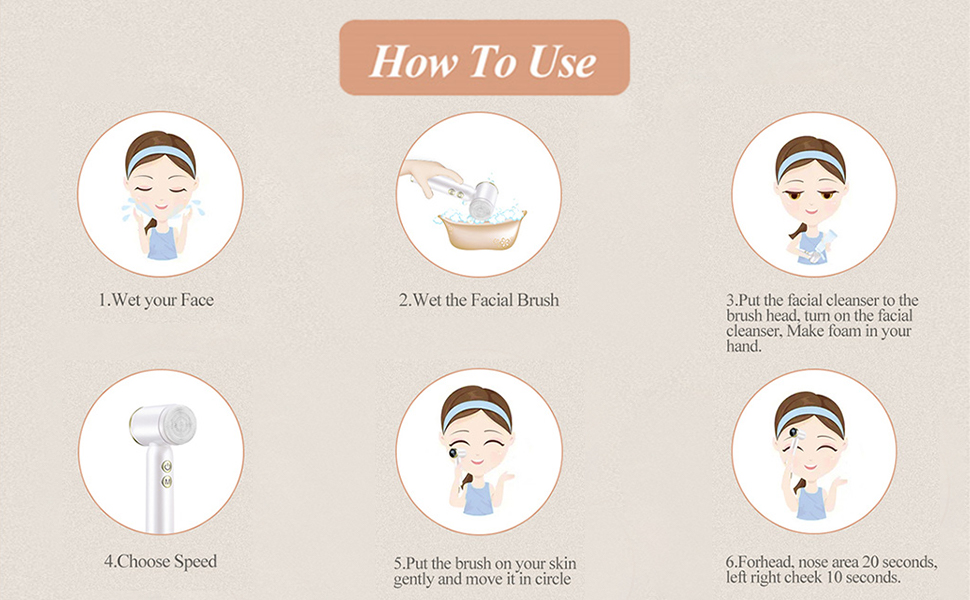 Facial Cleansing Brush