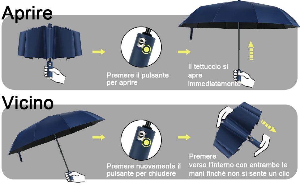 Ombrello Pieghevole Automatico Vicloon Anti-Tempesta - 10 Stecche Resistente Al Vento, Doppio Baldacchino, LED Incorporato