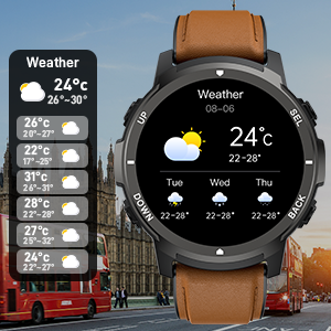 men watch
