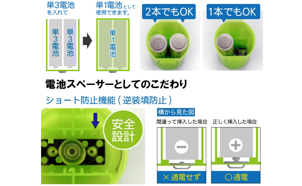 Amazon.co.jp: AMZTOP 大作商事 電池スペーサー「単1のつもり」 2個