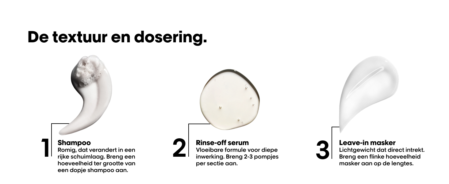 L'Oréal Professionnel, Absolut Repair Molecular Mini Trio , Discovery Set