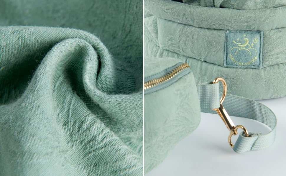 Here are the Close-up Details