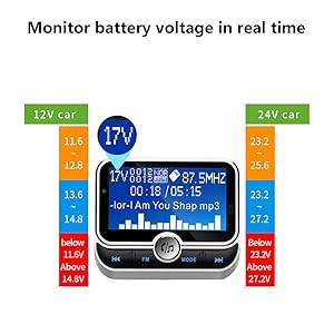 bluetooth car adapter for iphone