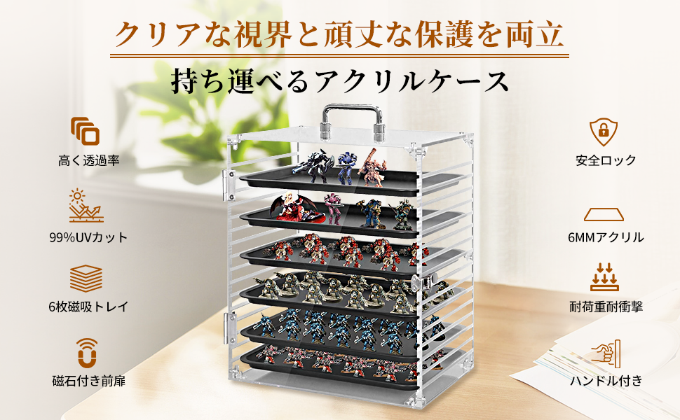 高解像度 ディスプレイ 本体 5m ケーブル 収納 ケース 付属 楽天市場】収納ケース マルチクリアボックス 6個セット 幅36