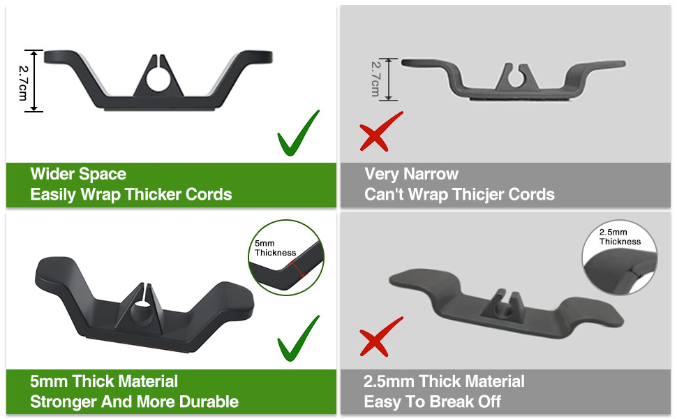 2 Pack Cord Organizer for Kitchen Appliance, Self Adhesive