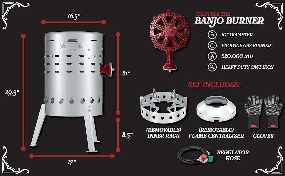 EL GRANDE SIZING + SET + BURNER FEATURES