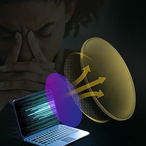 Blue light blocking glasses reading readers