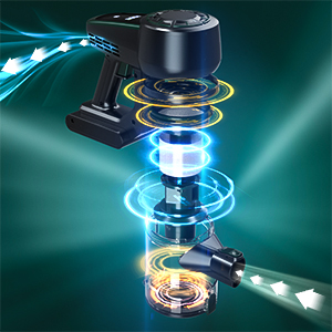 staubsauger tierhaare