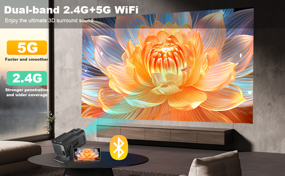 Dual-band 2.4G+5G WIFI, Ultimate 3D surround sound.