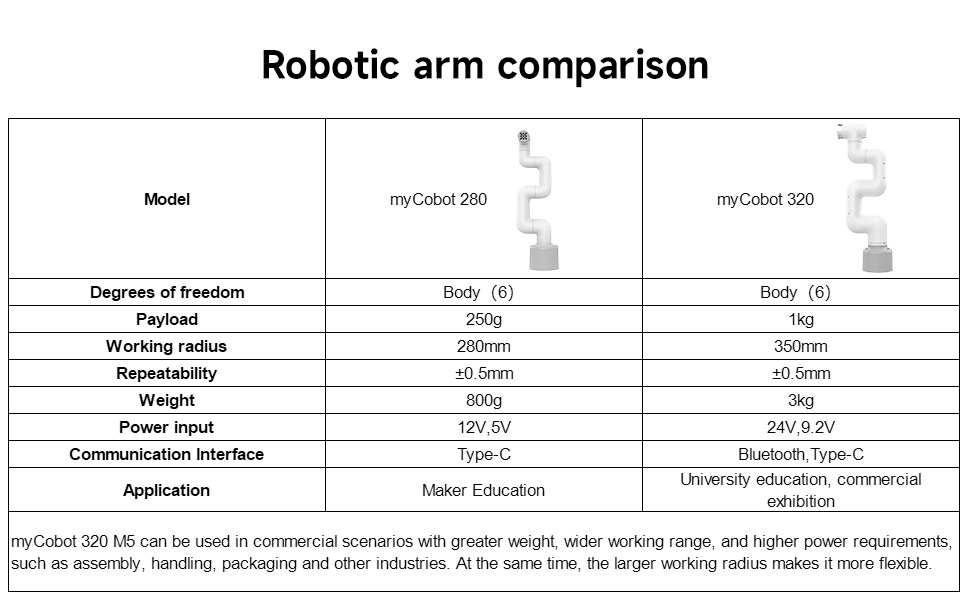 Large manufacture image 4