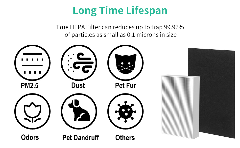 Musslan 3 Pack HPA300 Hepa Filter for HPA300 Honeywell Air