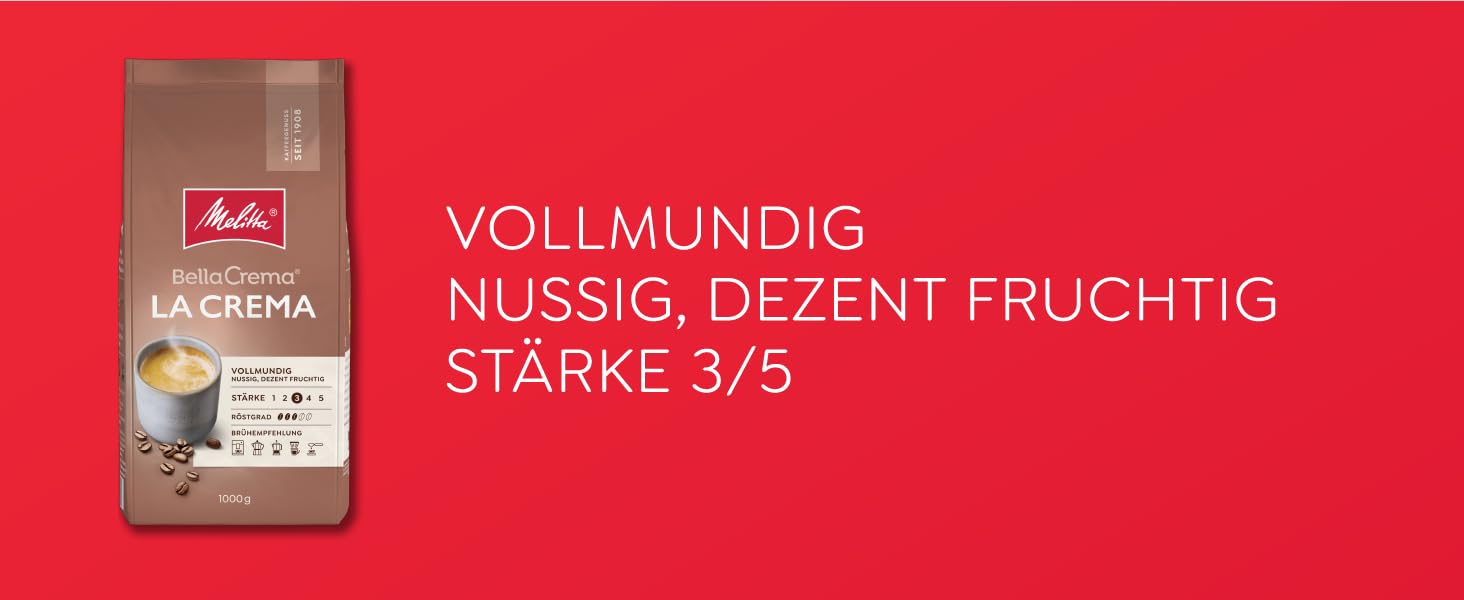 A+ Premium BellaCrema Faktencheck (Teil 1) Desktop GP