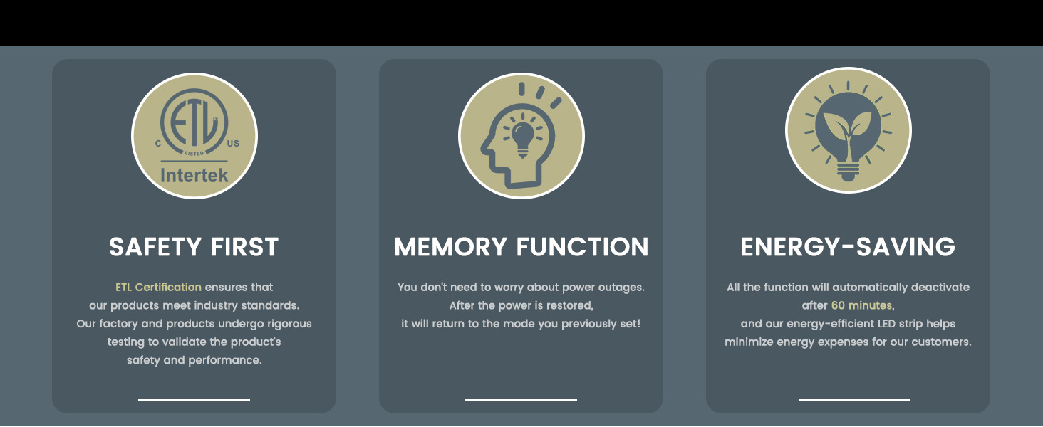 bathroom medicine cabinet