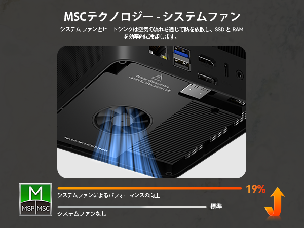 Amazon.co.jp: Beelink SER6 6900HX ミニコンピュータ AMD Ryzen