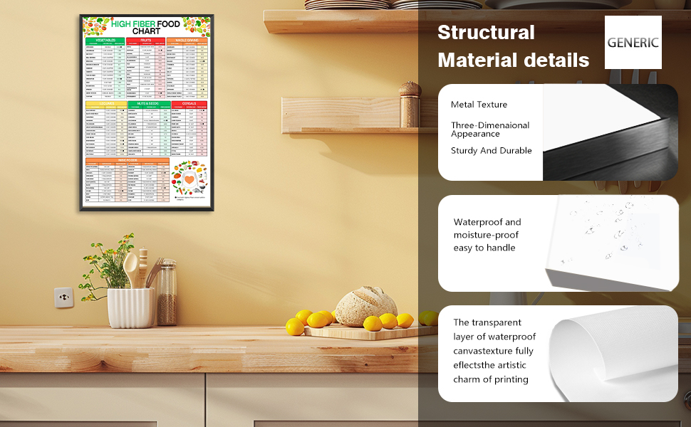 Healthy Digestion And Gut Health Guide