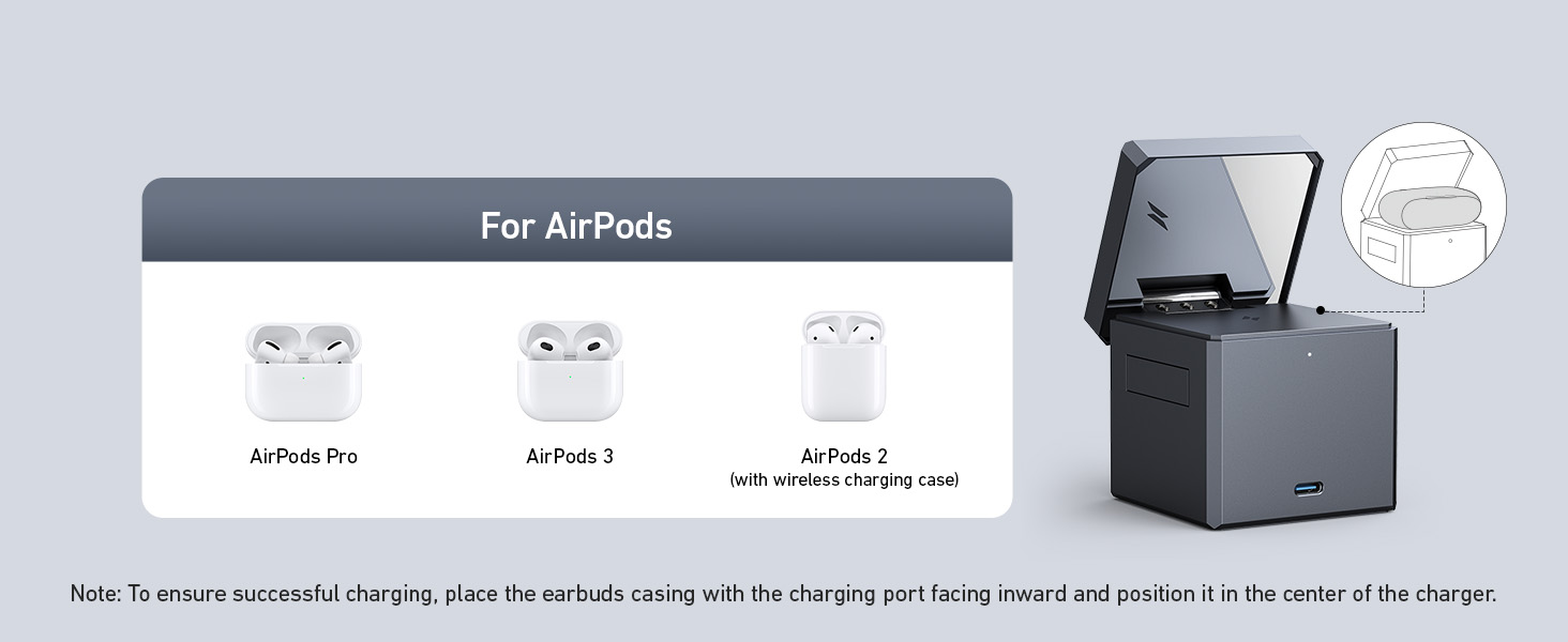 place the earbuds casing with the charging port facing inward and place the earbuds casing with the charging port facing inward and place the earbuds casing on the head