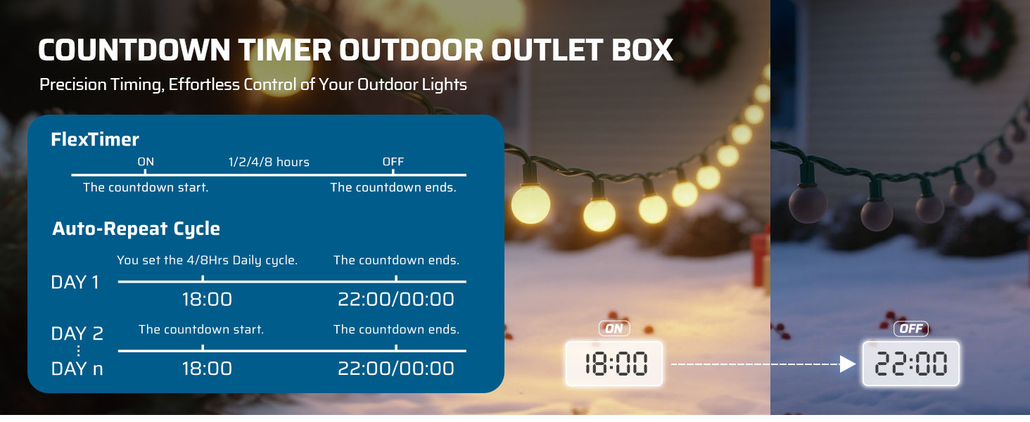 Outdoor Outlet Box