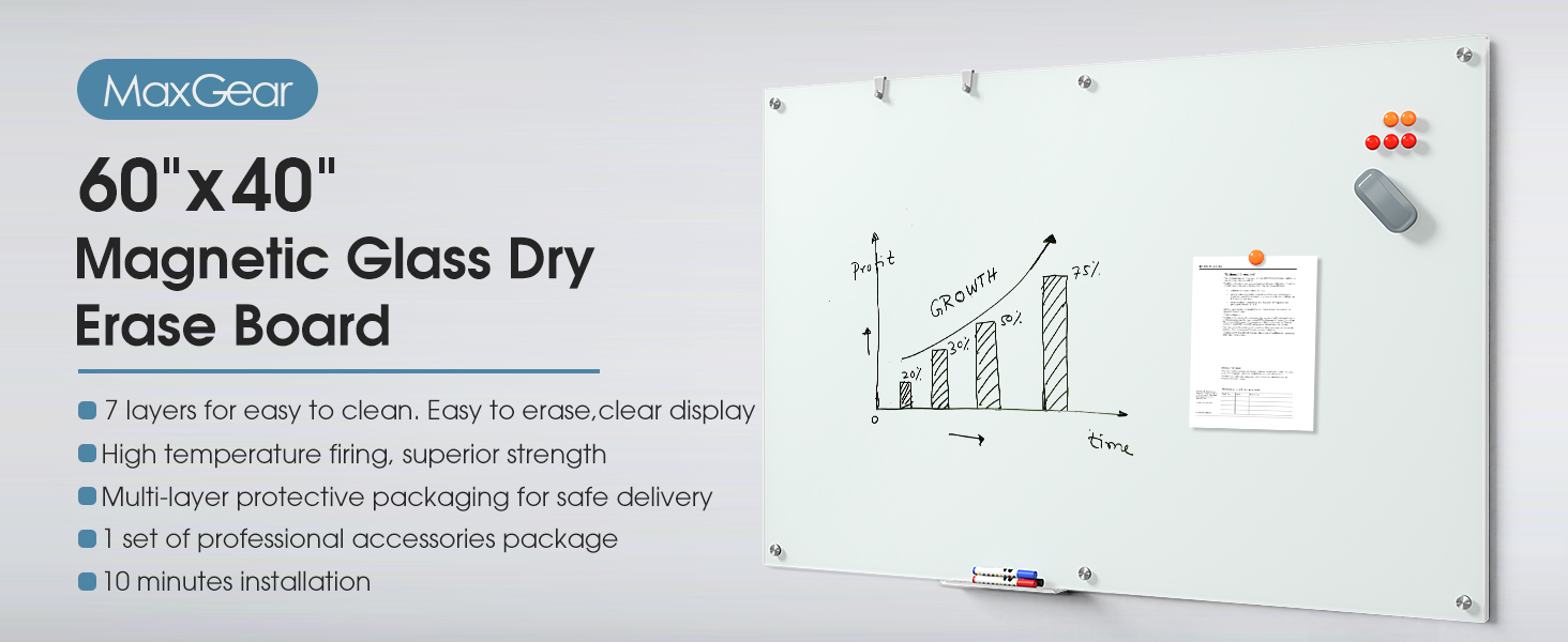 glass white board