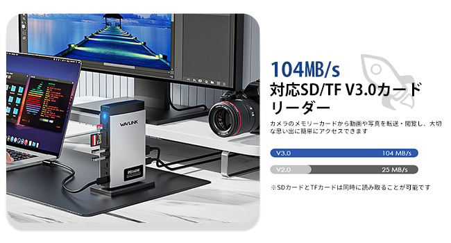 ドッキングステーション WL-UMD28 11-in-1 3モニター ノートPC ドッキングステーション WL-UMD28 11-in-1 3モニター ノートPC