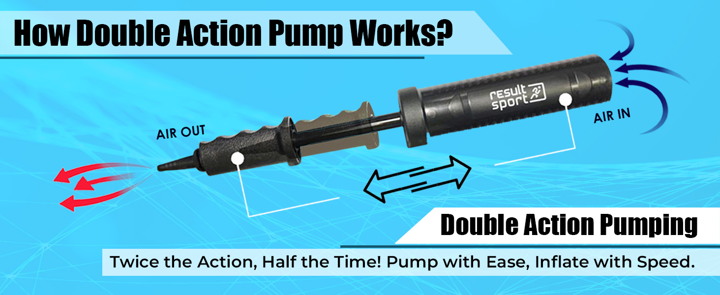 ResultSport Gym Ball Balloon Camping Double Action Hand Air Pump with