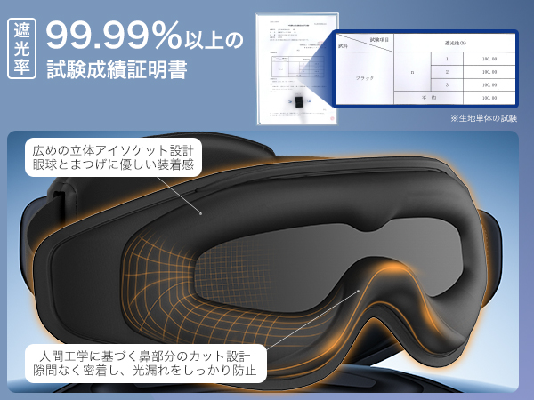 アイマスク Amazon.co.jp: アイマスク 睡眠用 睡眠革命！8段ふわ振動・日本語音声