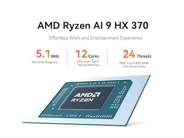 Amazon.com: Beelink SER9 AI Mini PC, AMD Ryzen AI 9 HX 370
