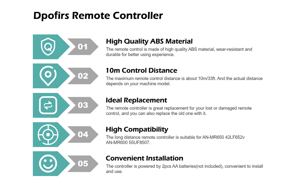 Amazon.com: Replacement Remote Control for AN-MR650 42LF652v