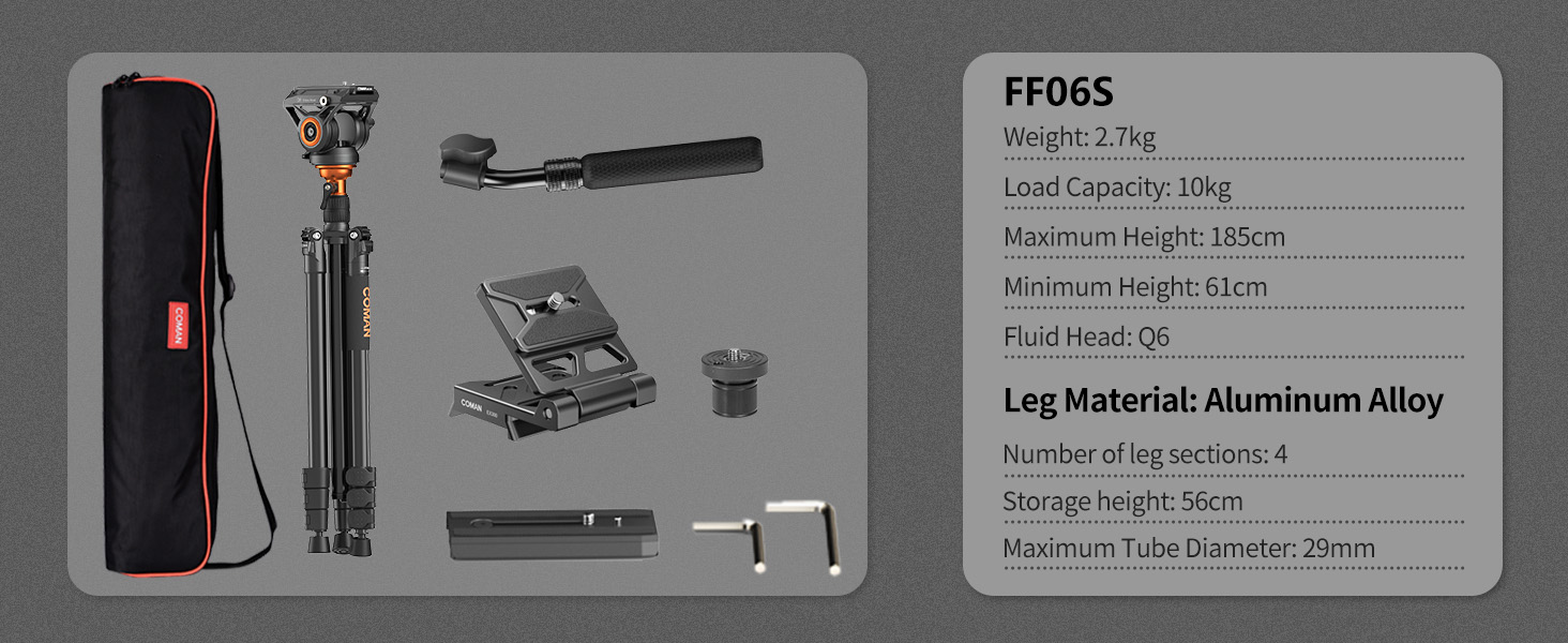 FF06S